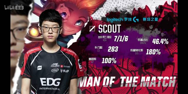 冲在了最前 冲在了最前