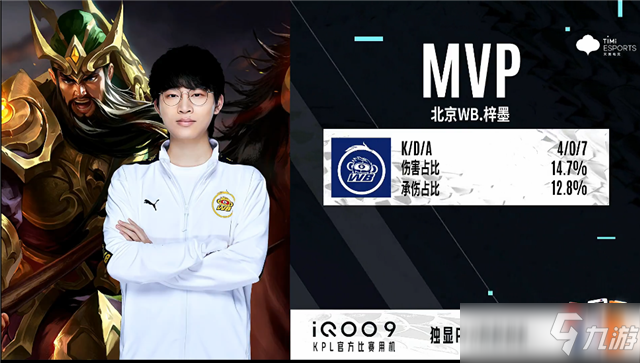 球员身份运 球员身份运