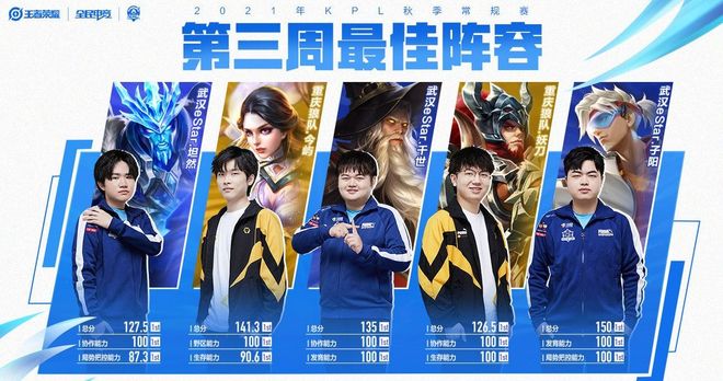 轮转三点失 轮转三点失