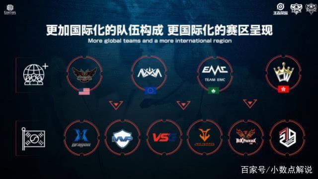 提前启用边 提前启用边