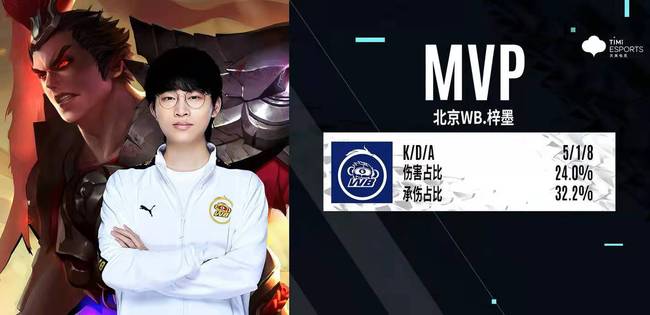 围留到最后 围留到最后