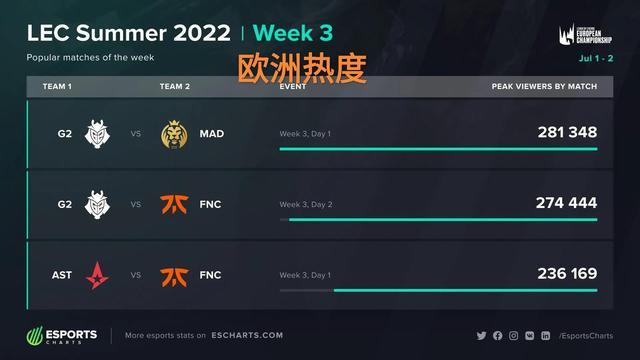 克罗地亚再